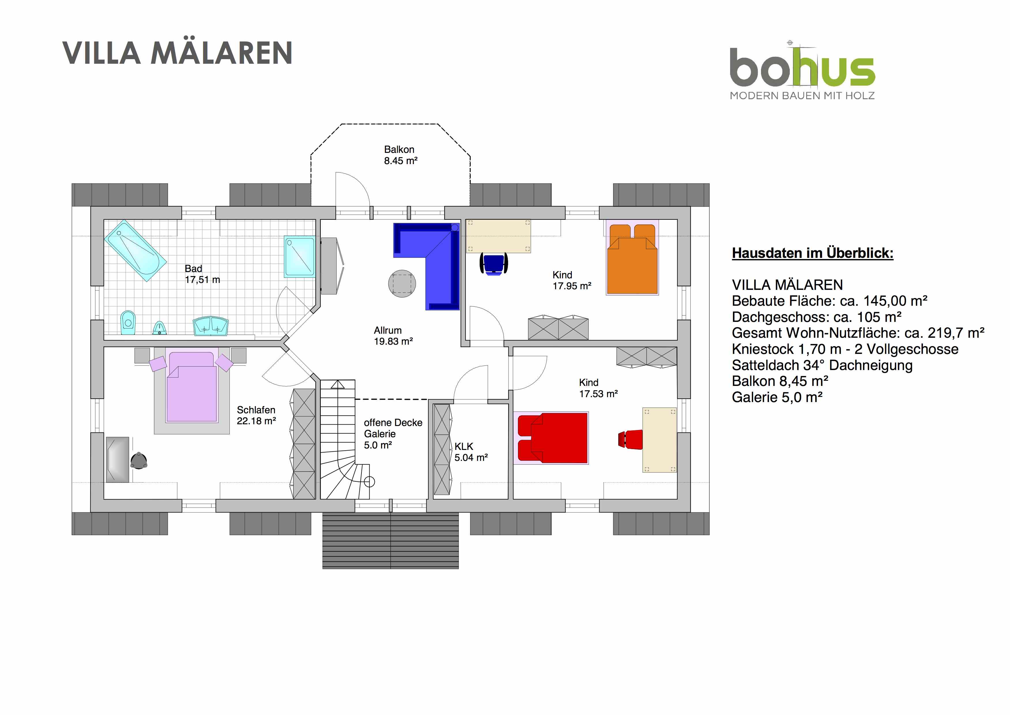 Grundriss EG Schwedenhaus Mälaren